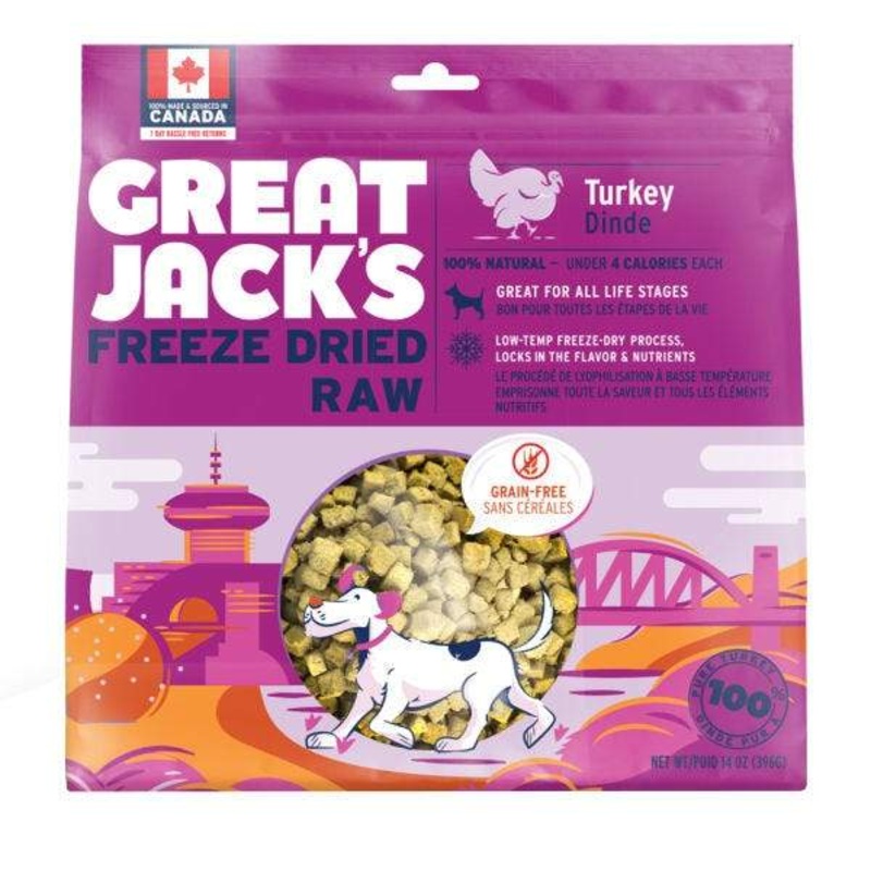 Freeze-Dried Raw Turkey