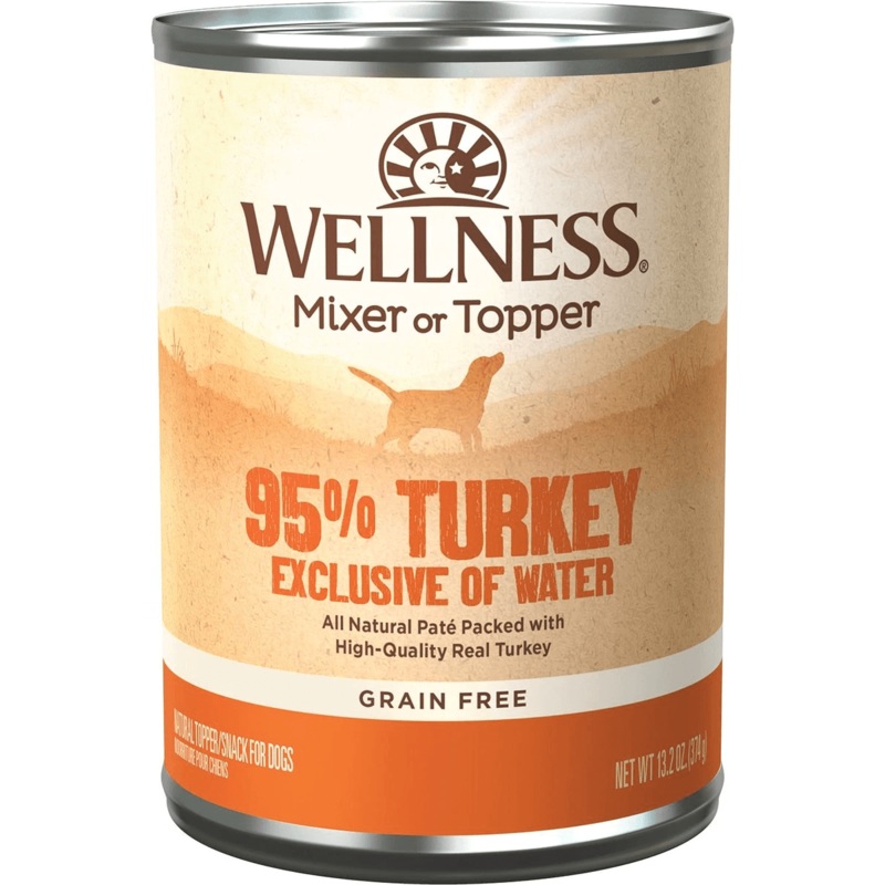 Wellness Canned Dog Food 95% Turkey