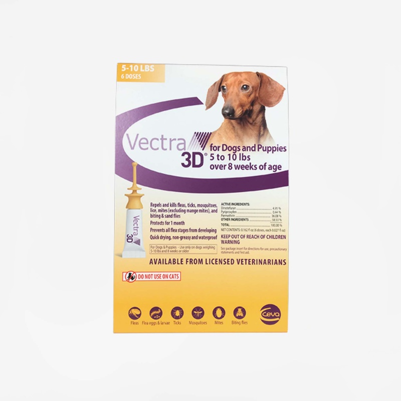 Vectra 3D - 6 months